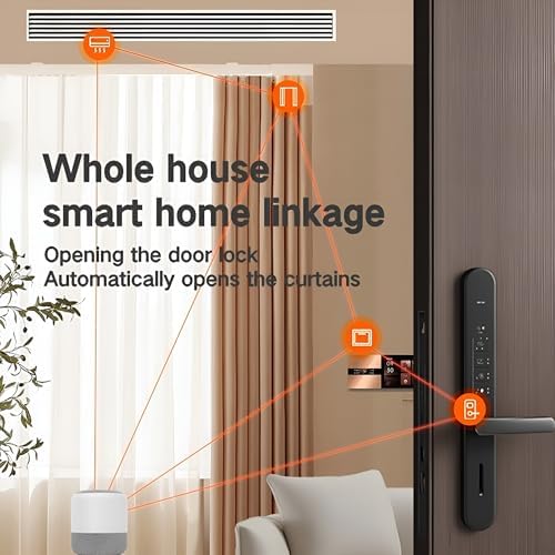 Smart Curtain Track System with Mini Wifi Motor