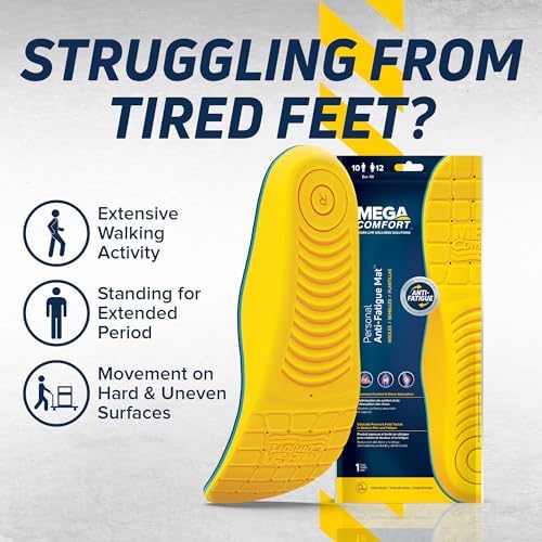 MEGA Comfort Insoles - PAM M14 Yellow 1