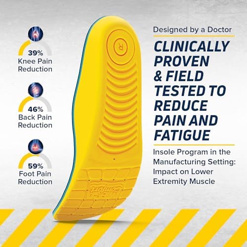 MEGA Comfort Insoles - PAM M14 Yellow 1