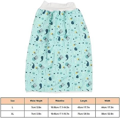Fockety Washable Incontinence Bed Pads for Adults