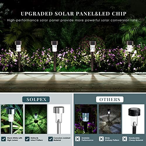 SOLPEX 16 Pack Cold White Solar Path Lights