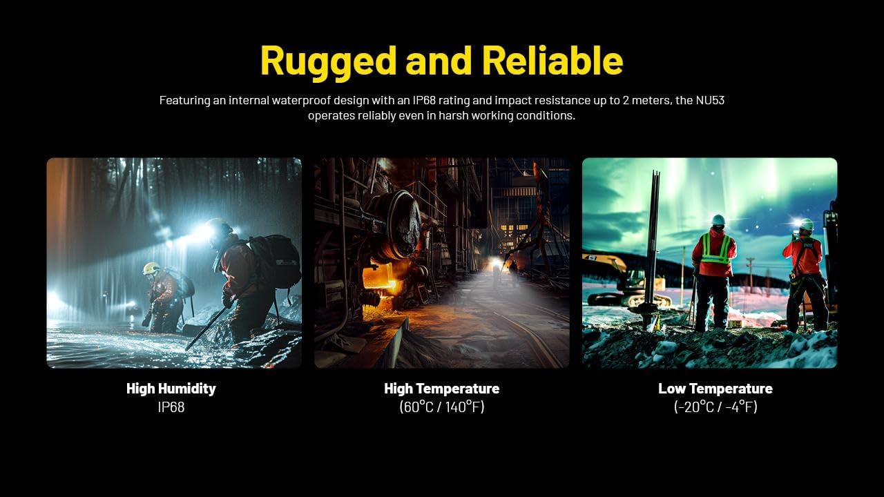 Nitecore NU25 NU53 Headlamp Combo 1