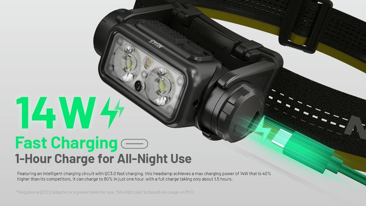 Nitecore NU25 NU45 Headlamp Combo with USB Cable