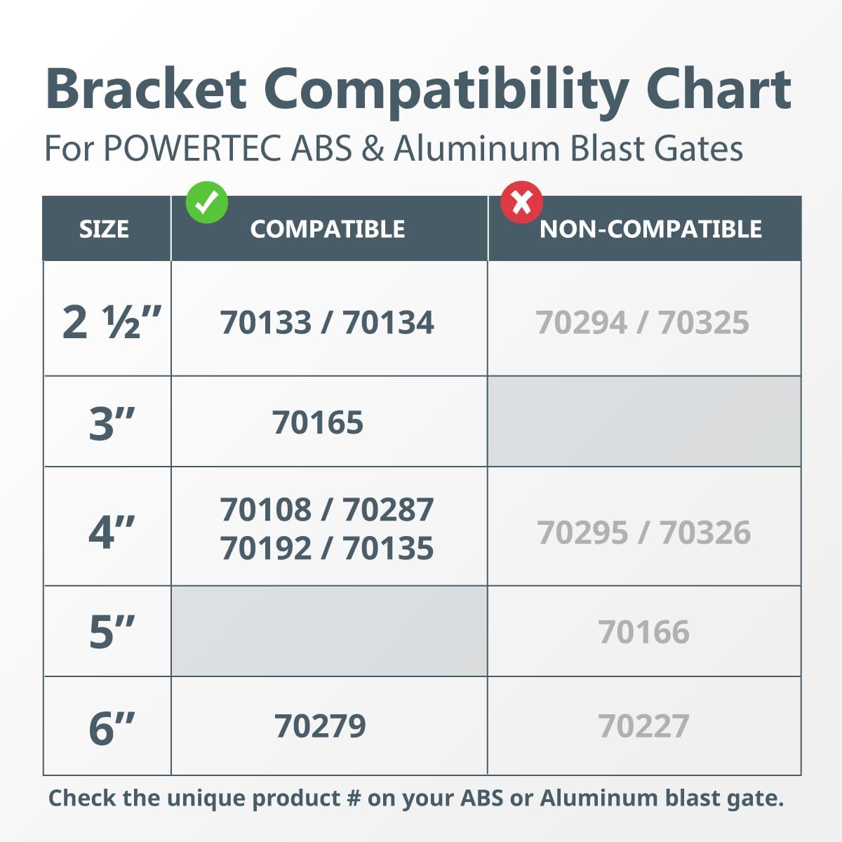 POWERTEC 70278 Blast Gate Mounting Brackets 2 Pack