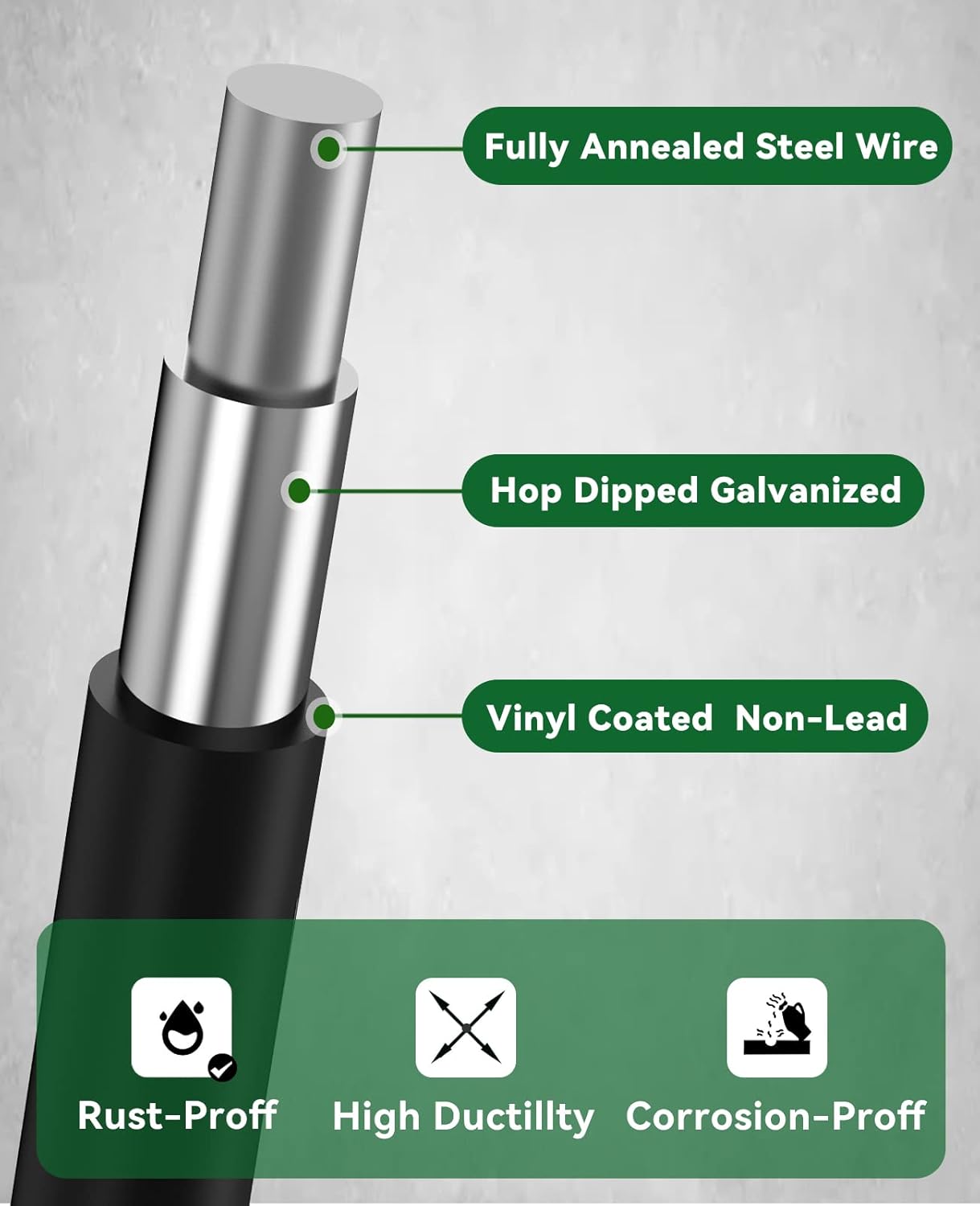 GoldPeak 36in x 50ft Vinyl Coated Hardware Cloth