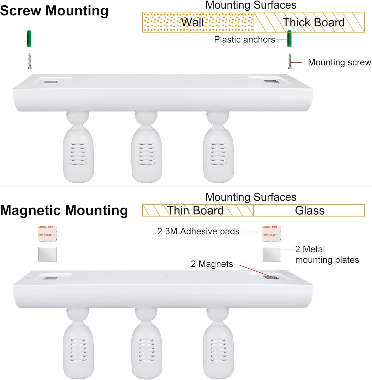 HONWELL Wireless LED Picture Lights with Remote 1