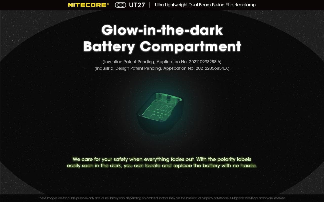 Nitecore UT27 Ultra Lightweight Headlamp with 10000mAh Power Bank