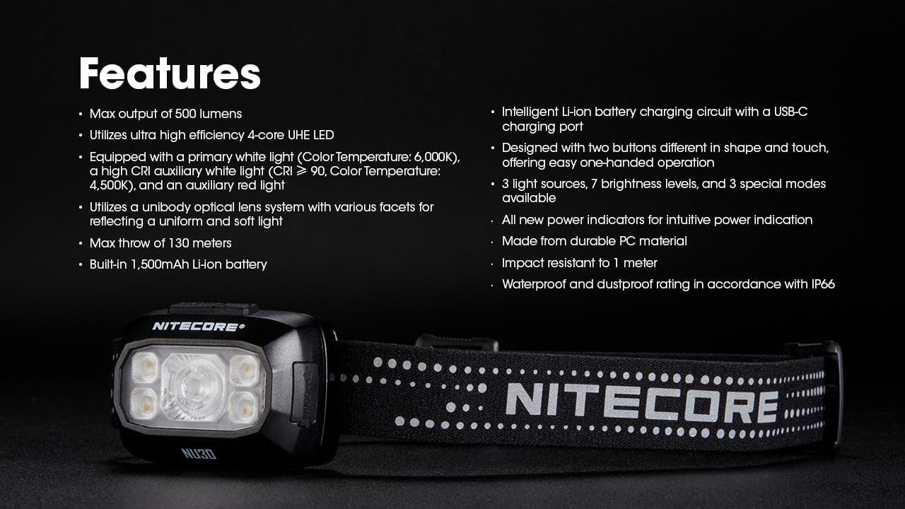 Nitecore NU30 Triple Output Headlamp