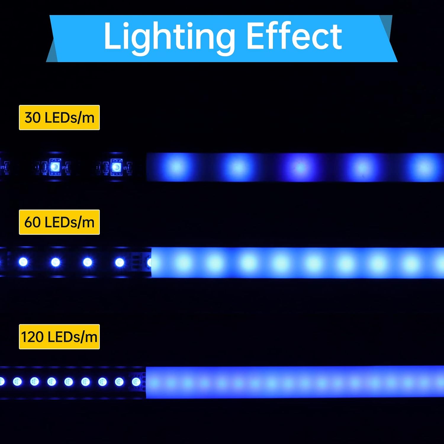 Muzata 6Pack LED Channel U Shape Silver Diffuser with Milky White Cover