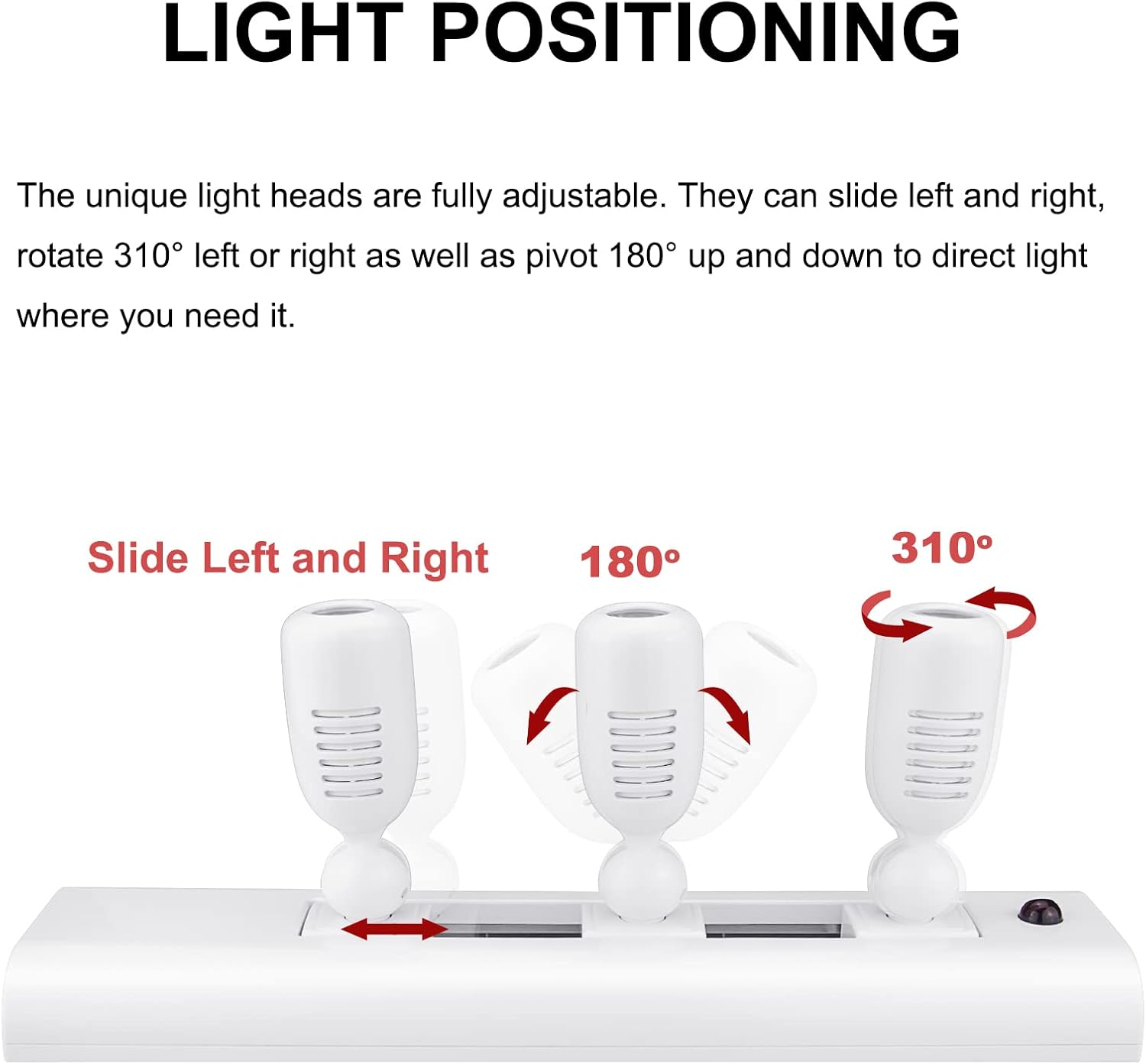 HONWELL Wireless LED Picture Lights with Remote 1
