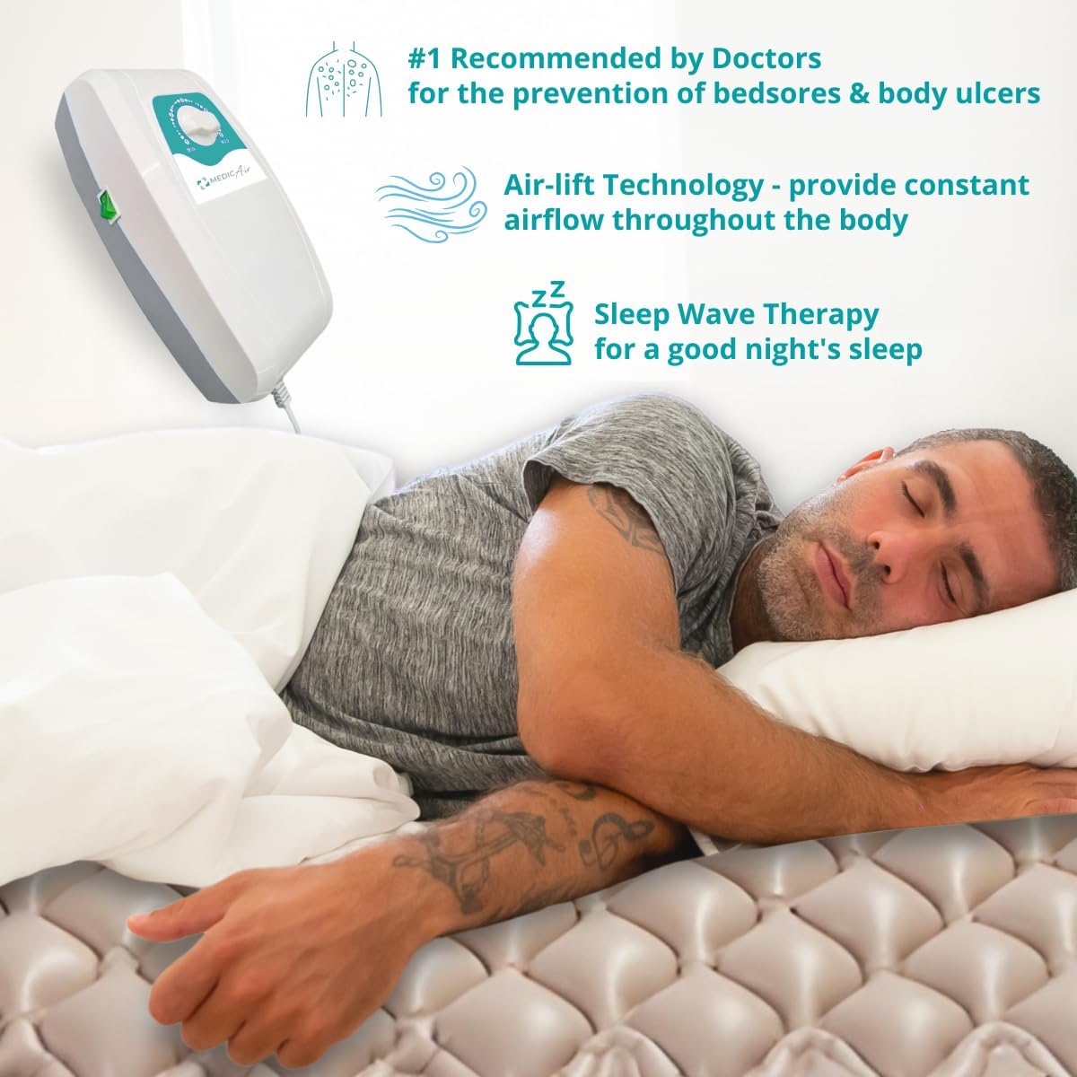 Safe Medic Pressure Mattress with Electric Pump for Bed Sores Prevention