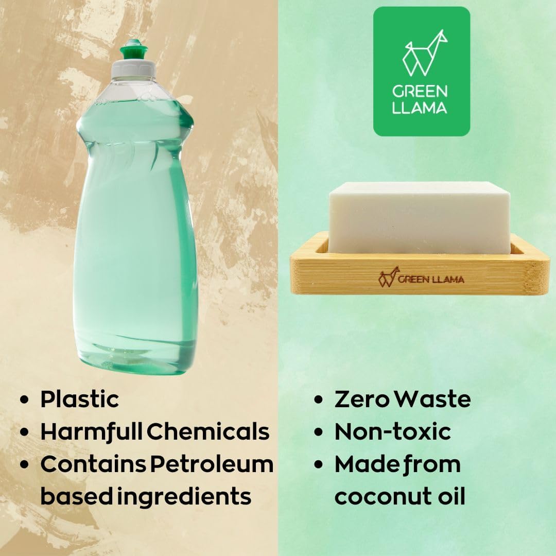 Green Llama Eco-Friendly Dish Soap Set