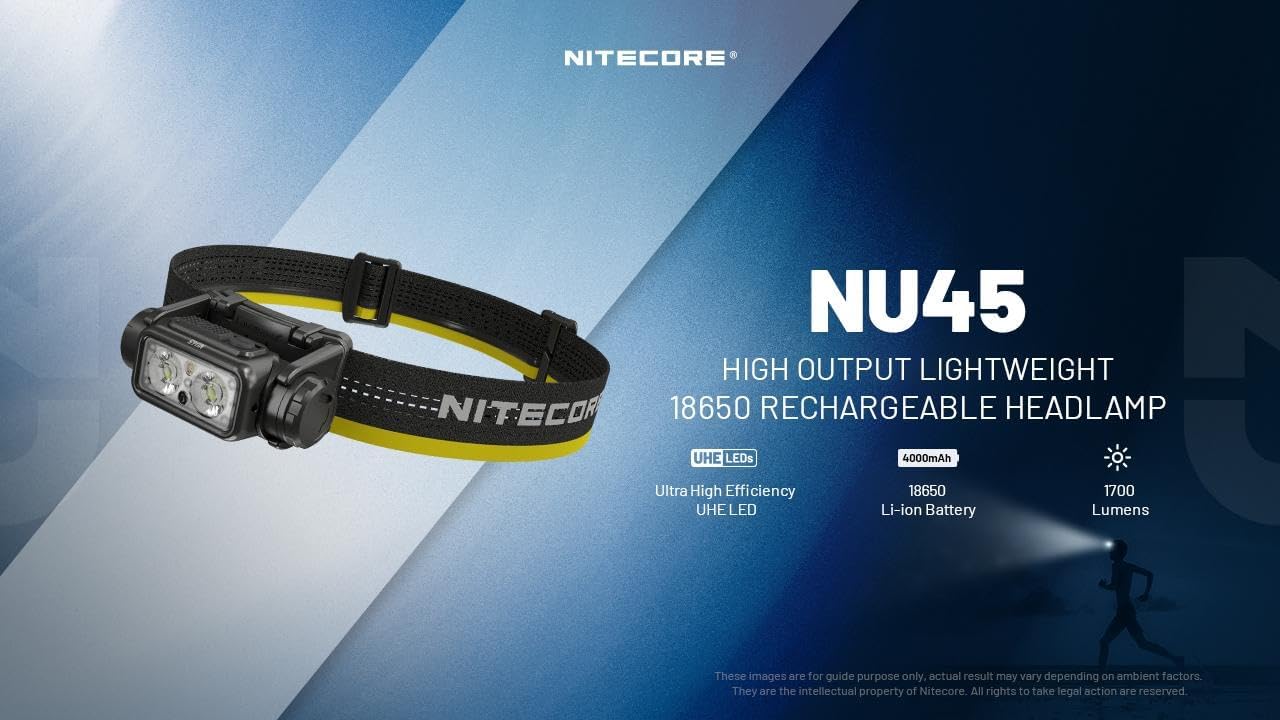 Nitecore NU25 NU45 Headlamp Combo with USB Cable