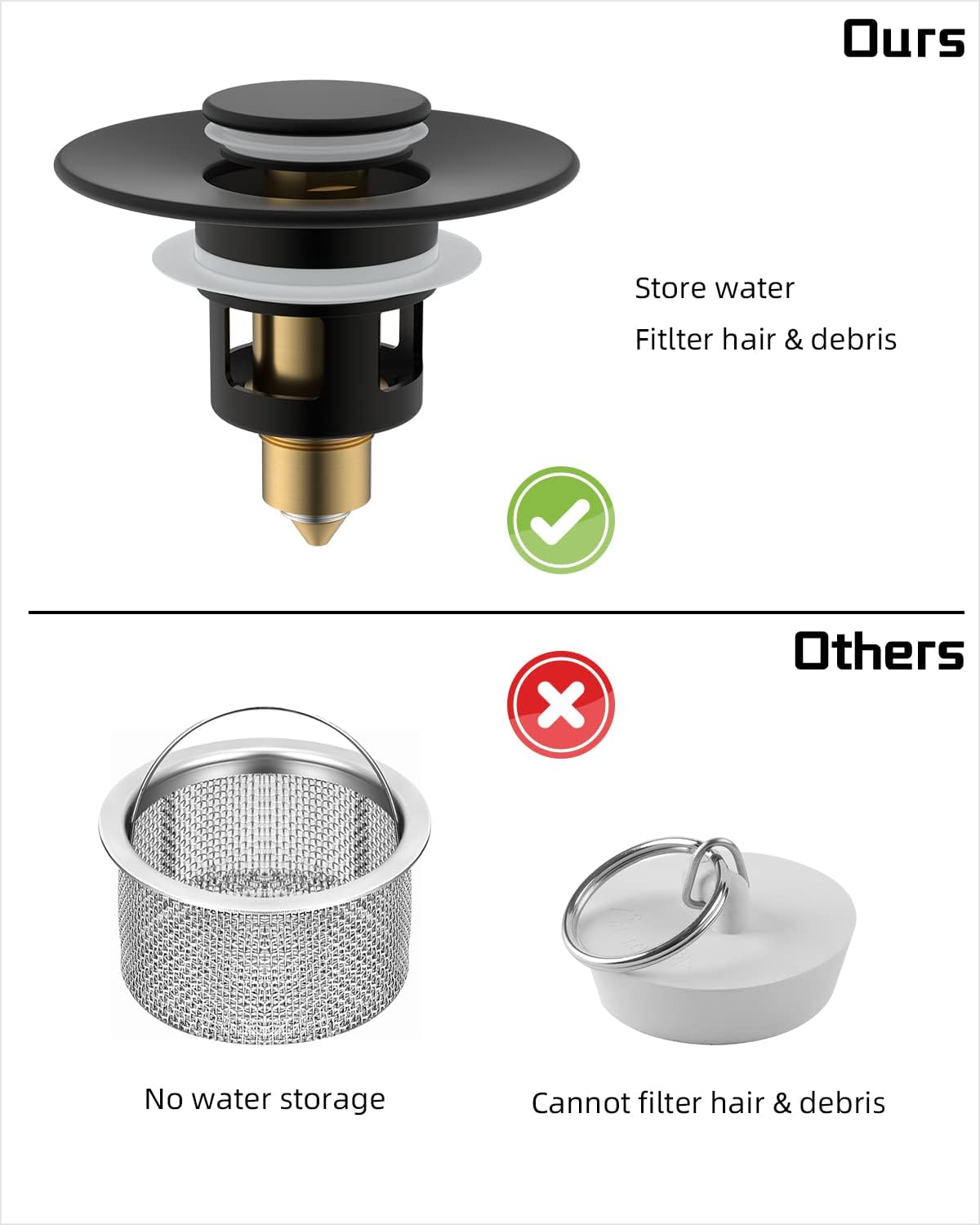 Hibbent All Metal Bathroom Sink Stopper with Matte Black Finish 1