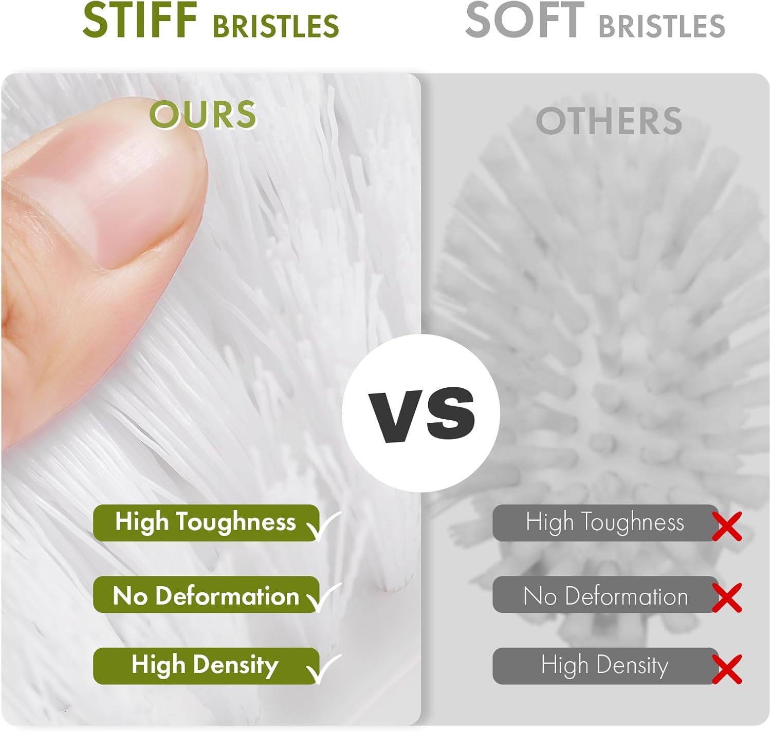 Amazer Scrub Brush for Tub Sink Carpet Floor - Pack of 2