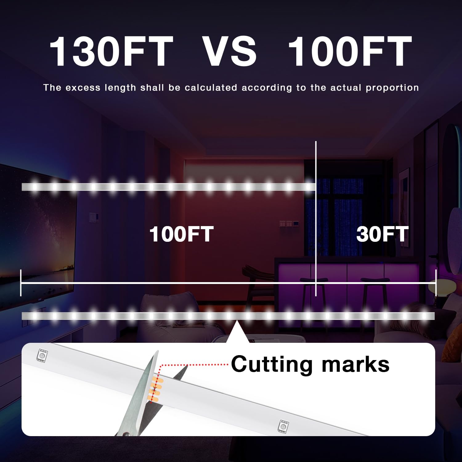 DAYBETTER 130FT RGB LED Strip Lights with Remote and 24V Power Supply
