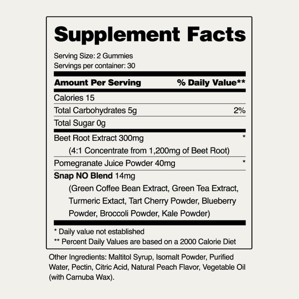 Snap Supplements Beet Root Gummies - 60 Sugar Free