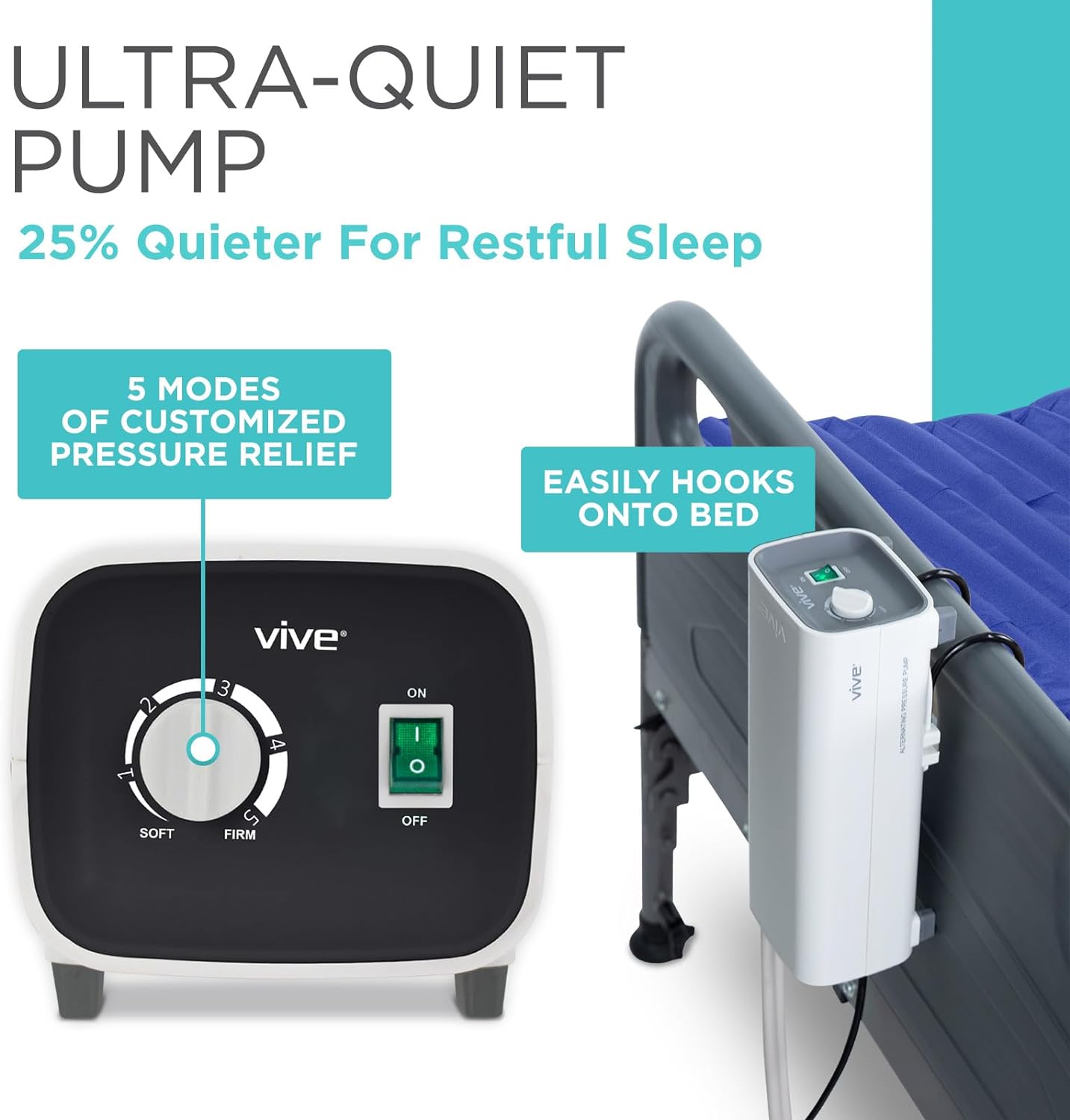 Vive 5 Alternating Pressure Mattress with Pump 1