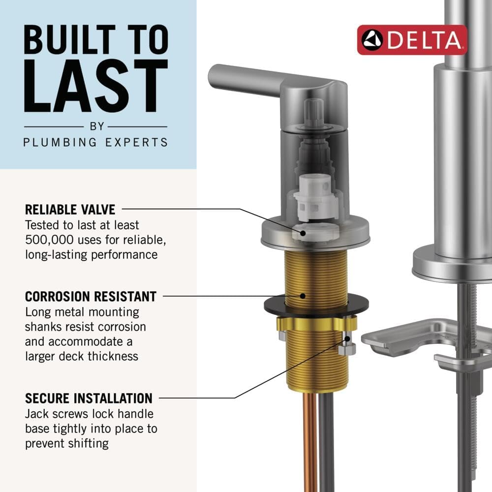 Delta Nicoli Widespread 3 Hole Matte Black Bathroom Faucet