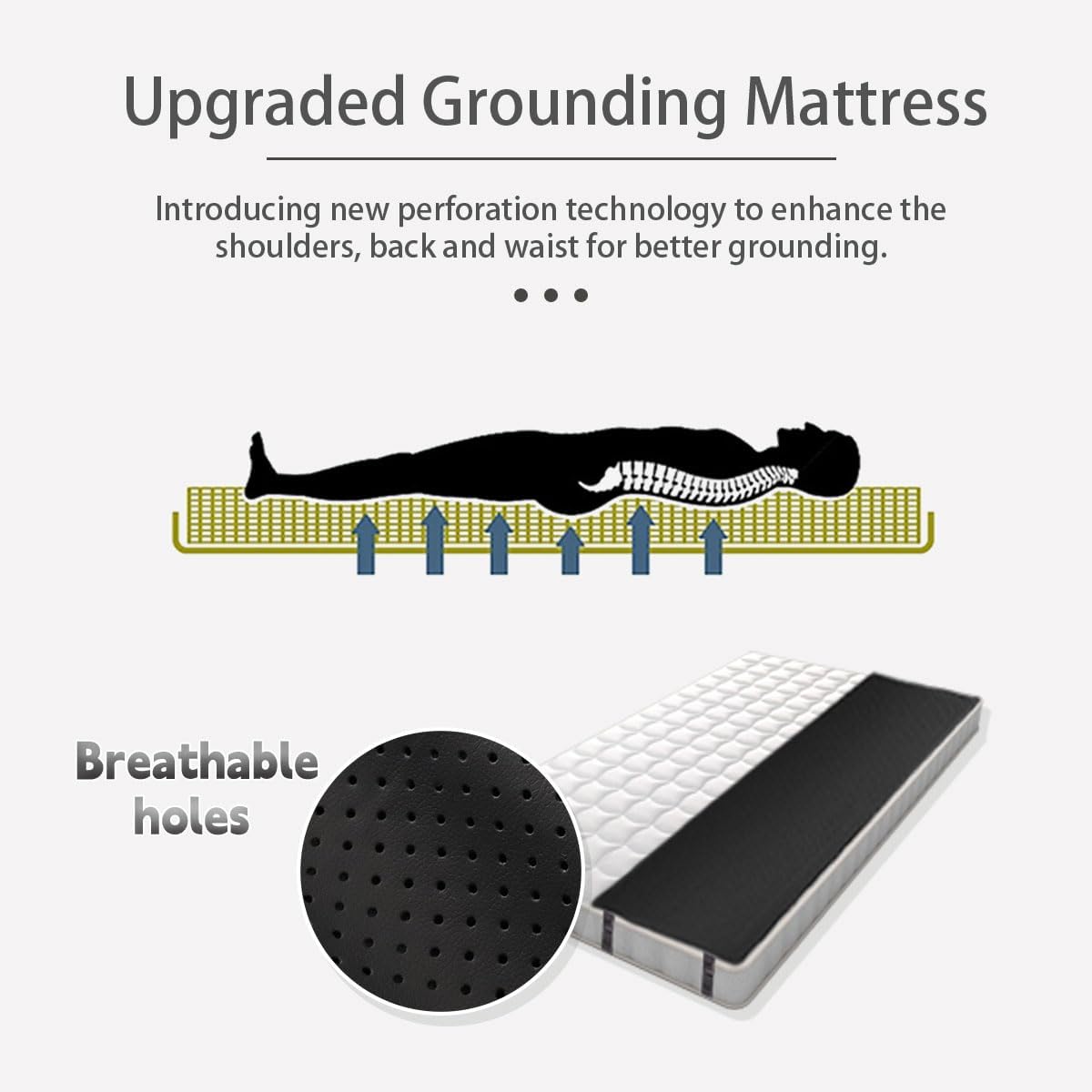 LOSUVERO Grounding Mat for Bed - Breathable Carbon Leatherette