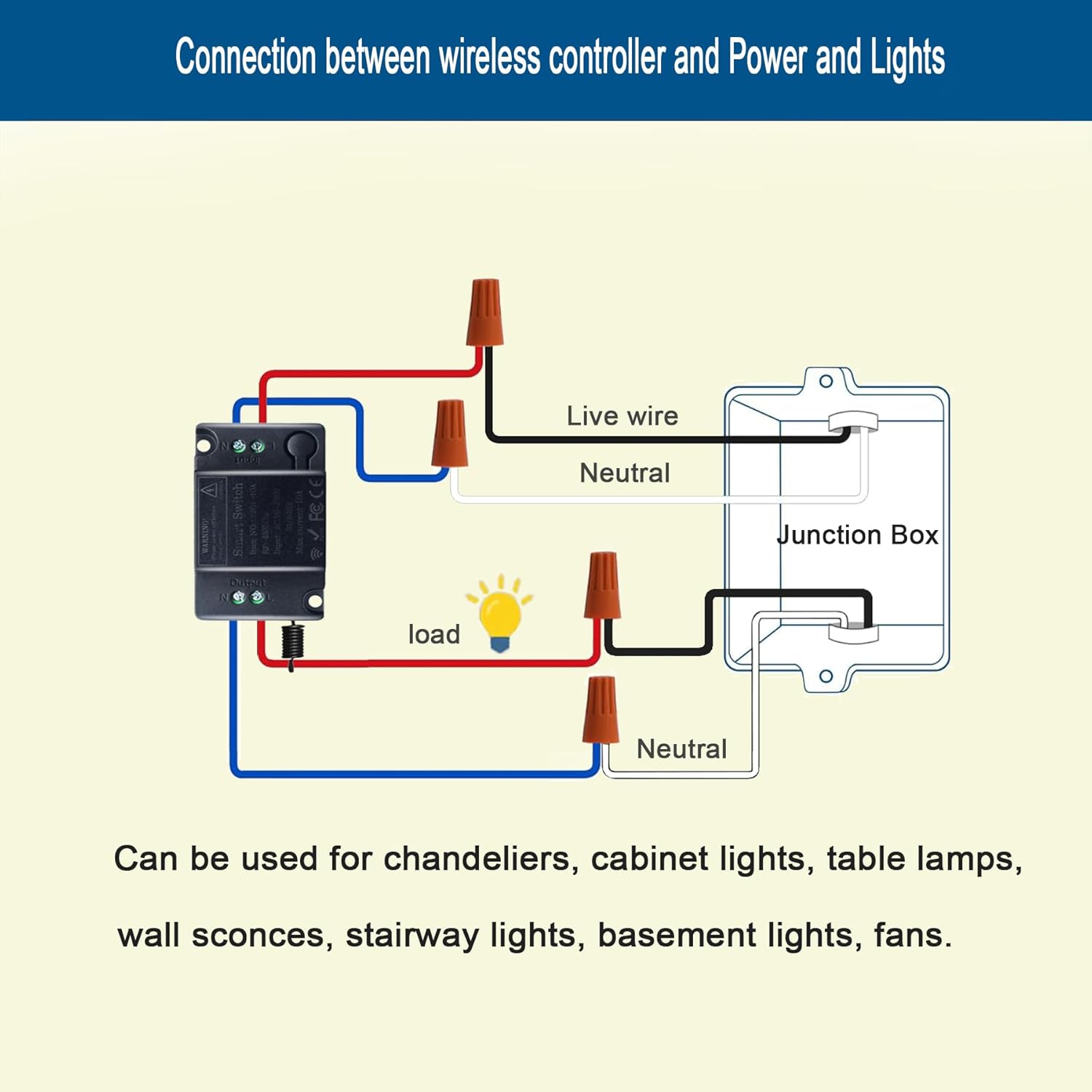 Wireless Remote Light Switch 1 Channel 10A 110V