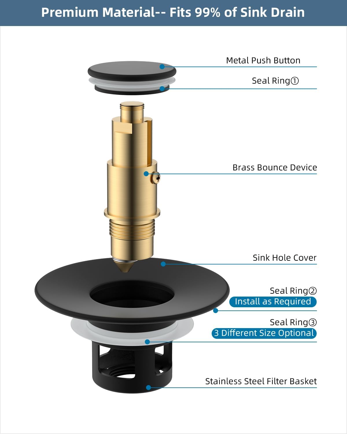 Hibbent All Metal Bathroom Sink Stopper with Matte Black Finish 1