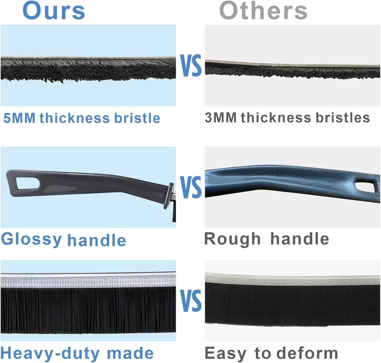 2pcs Hard Bristled Crevice Cleaning Brush for Kitchen Bathroom and Automotive Use
