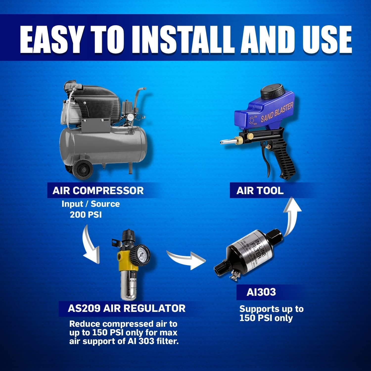 LE LEMATEC Air Compressor Water Separator AI303