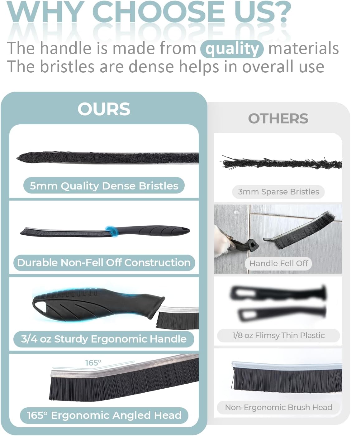 SXhyf Hard Bristle Crevice Cleaning Brush