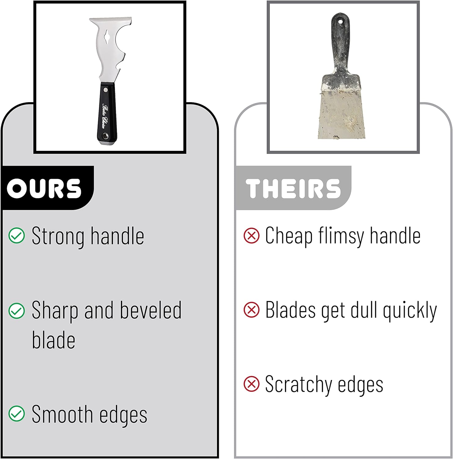 Bates Choice 10 in 1 Paint Scraper Tool 1