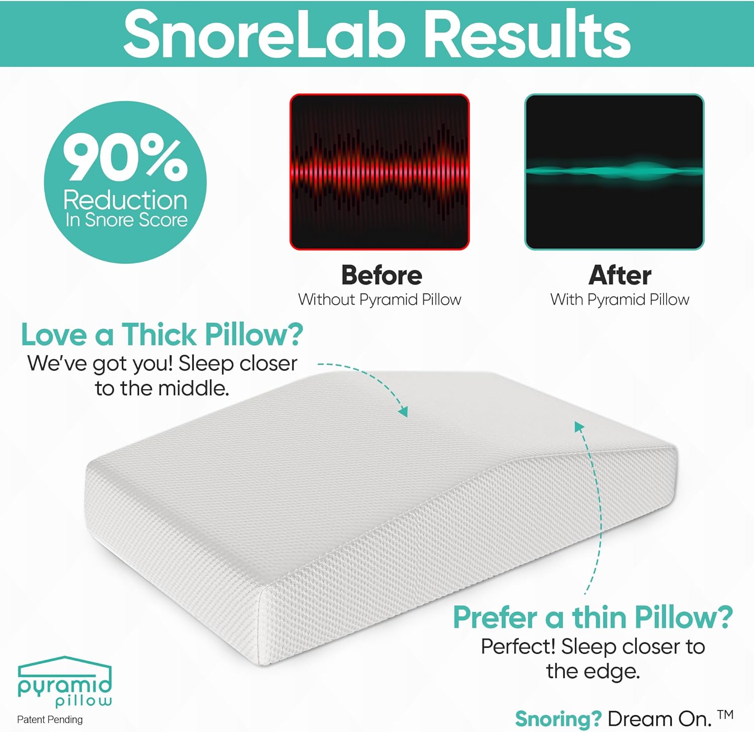 Pyramid Pillow - Anti-Snoring Aid for Side Sleepers