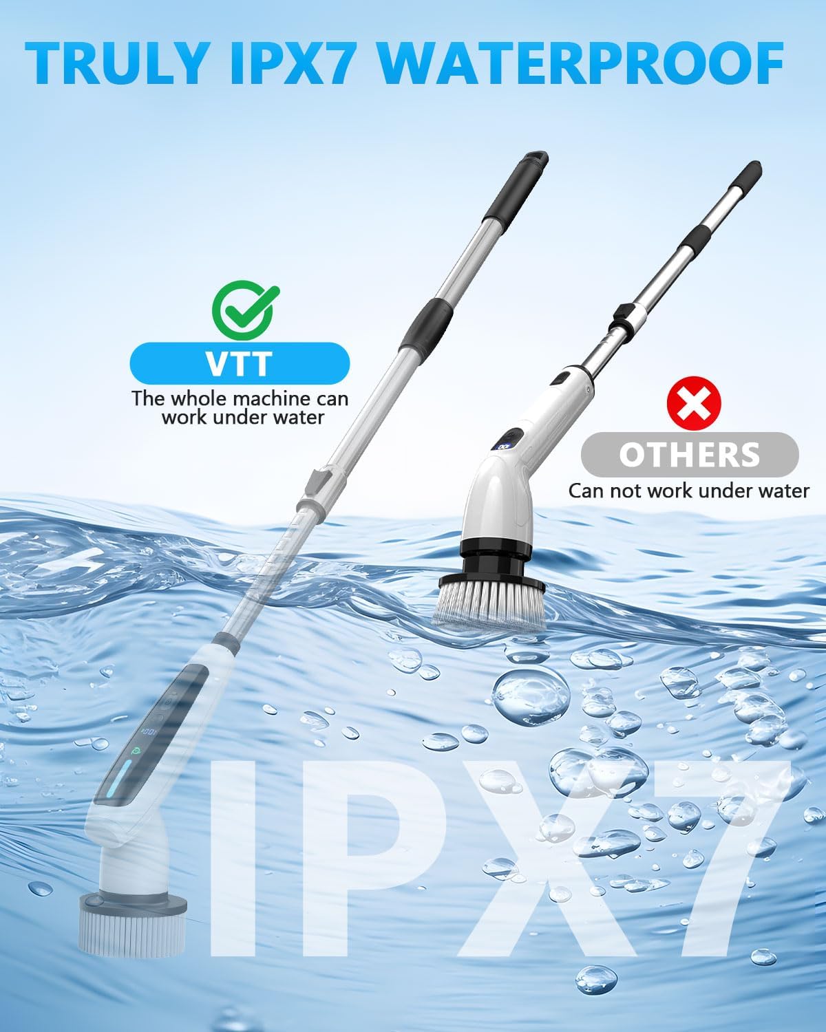 VTT Electric Bathroom Scrubber with 8 Brush Heads and Detachable Handle