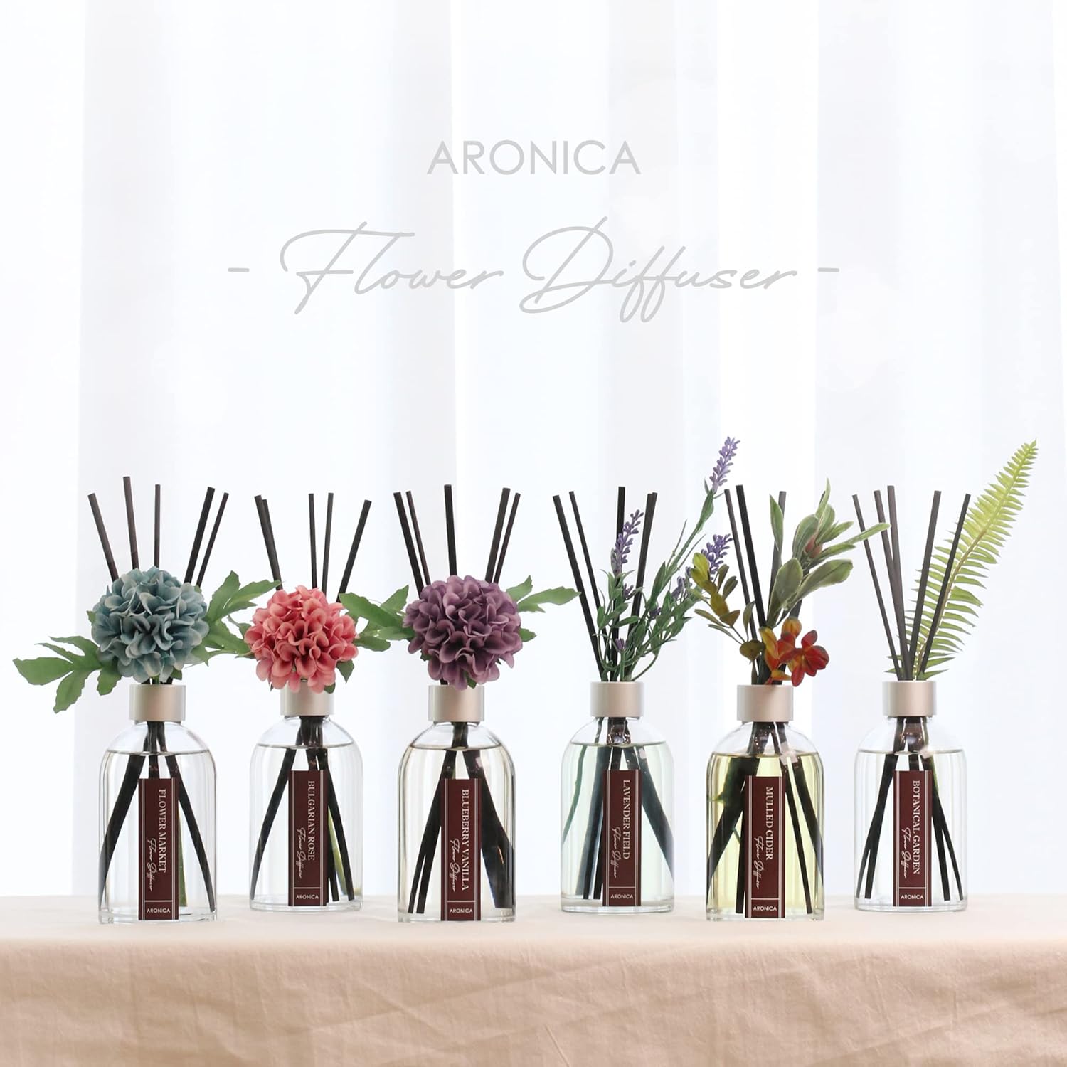 Aronica Tropical Plant Air Diffuser for Home