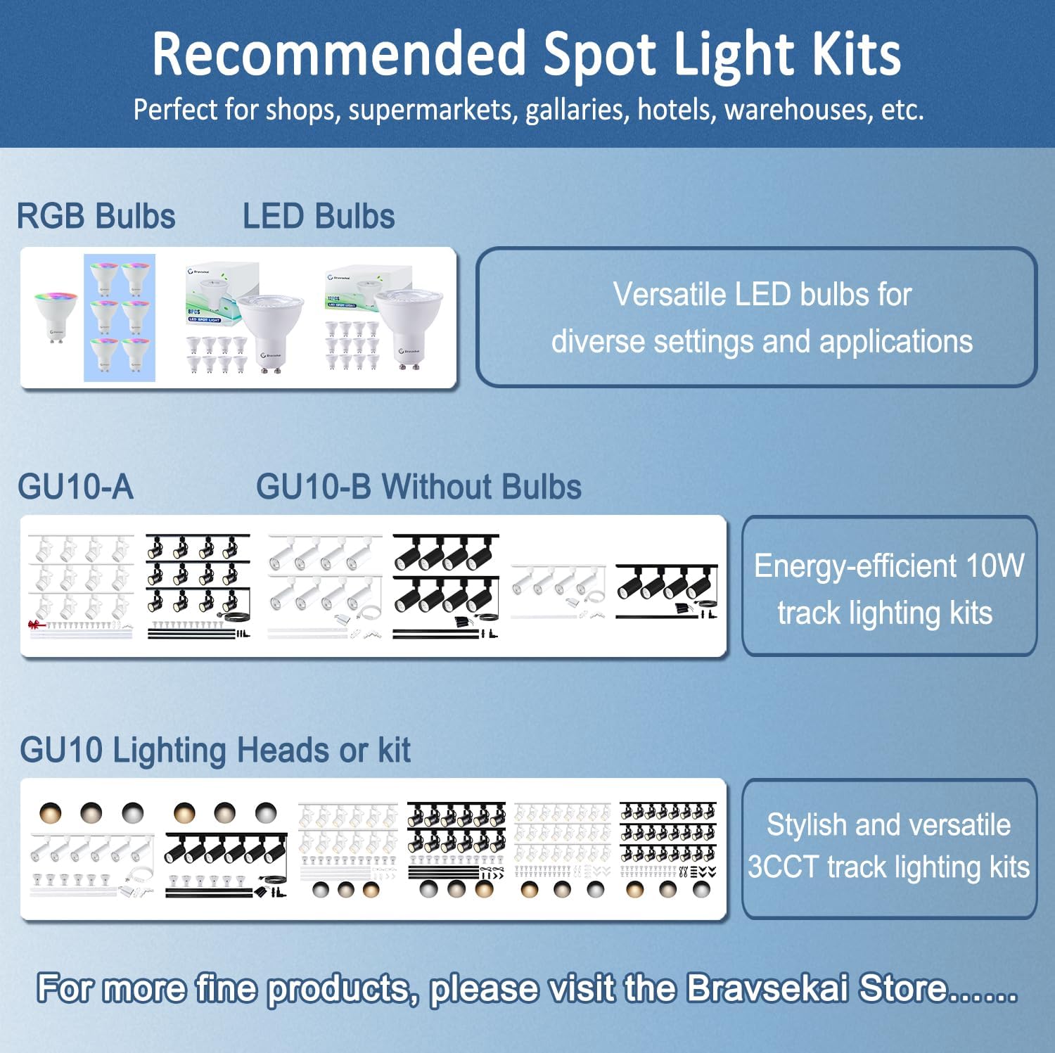 Bravsekai Dimmable GU10 LED Track Light Bulbs 6PCS