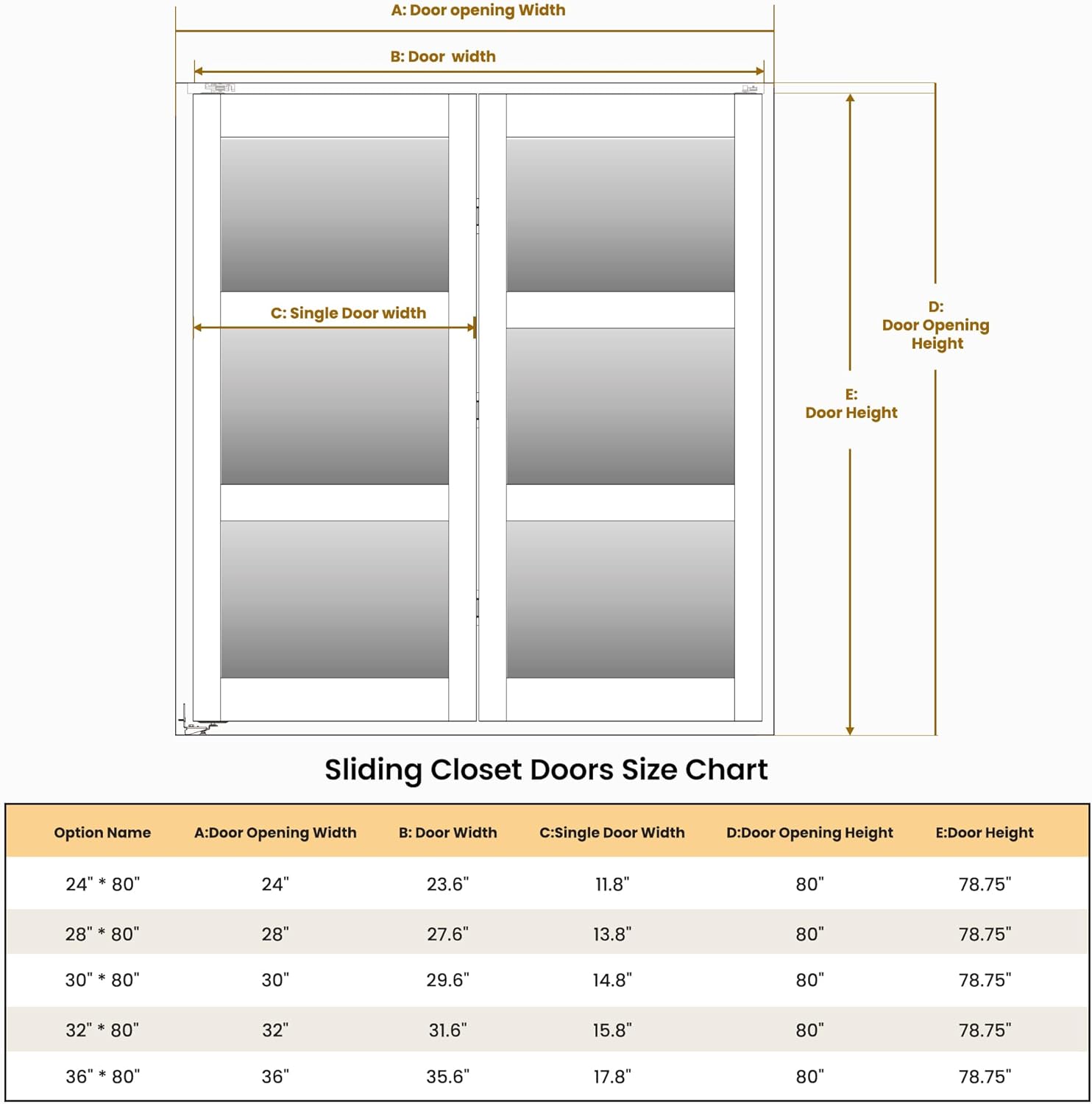 SMARTSTANDARD Bifold Door 24x80 Tempered Frosted Glass with Hardware Kit