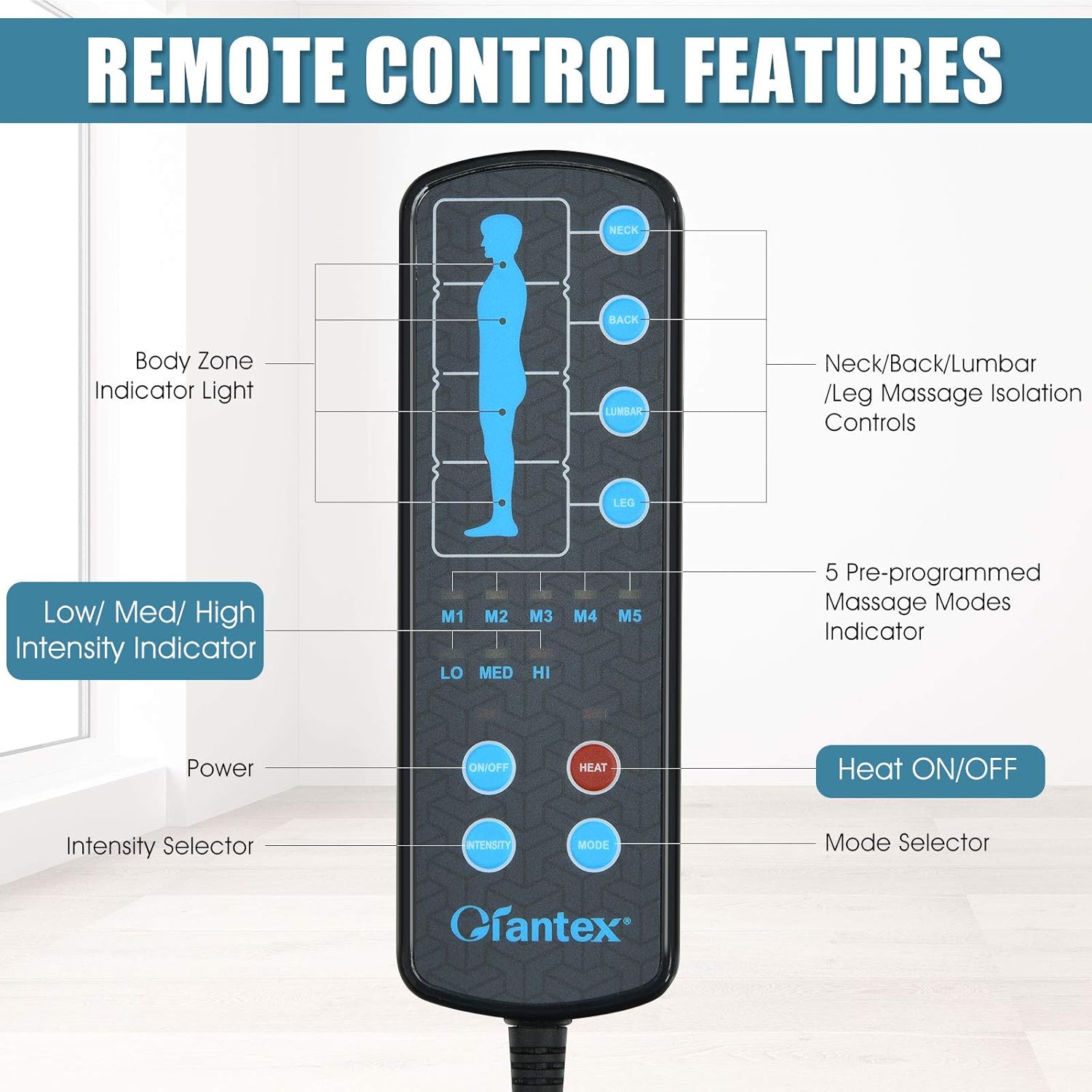 ERGOMASTER Massage Mat with 10 Motors and Heat 1