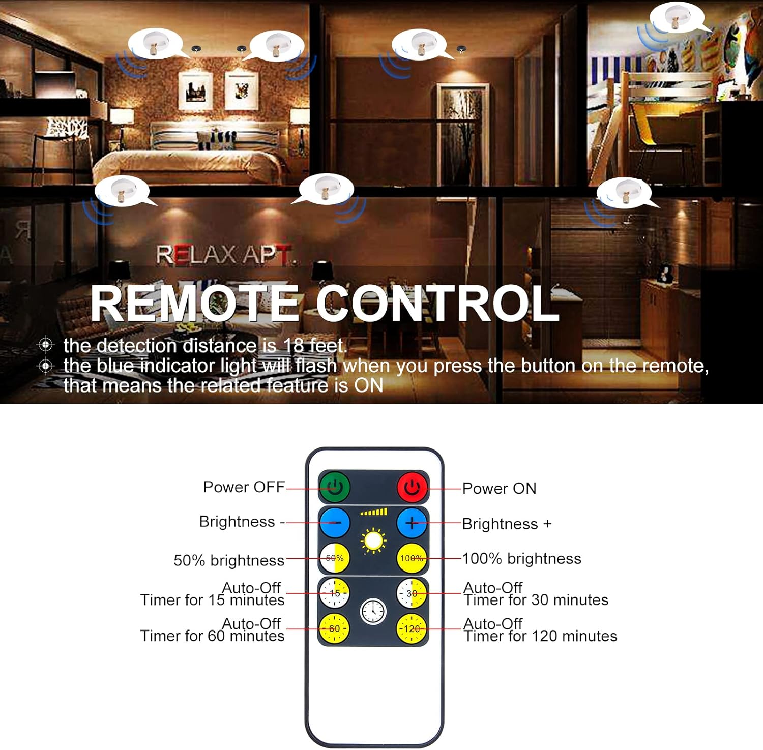 Remote Control Battery Spotlights - 2pcs LED Puck Lights with 360 Rotation