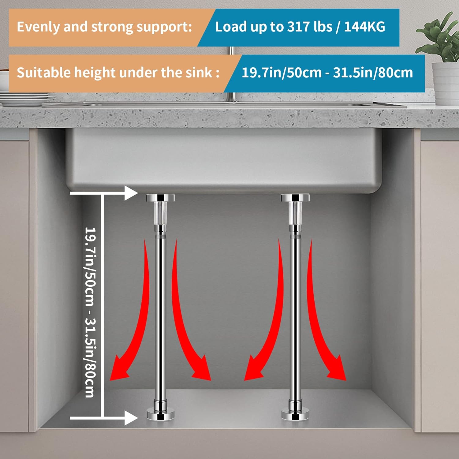 Sanbege 2 Pcs Adjustable Undermount Sink Brackets 1