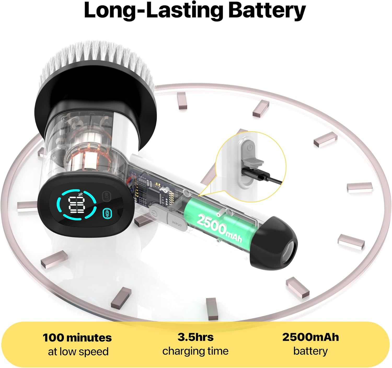 RotaShine Electric Spin Scrubber with 7 Heads