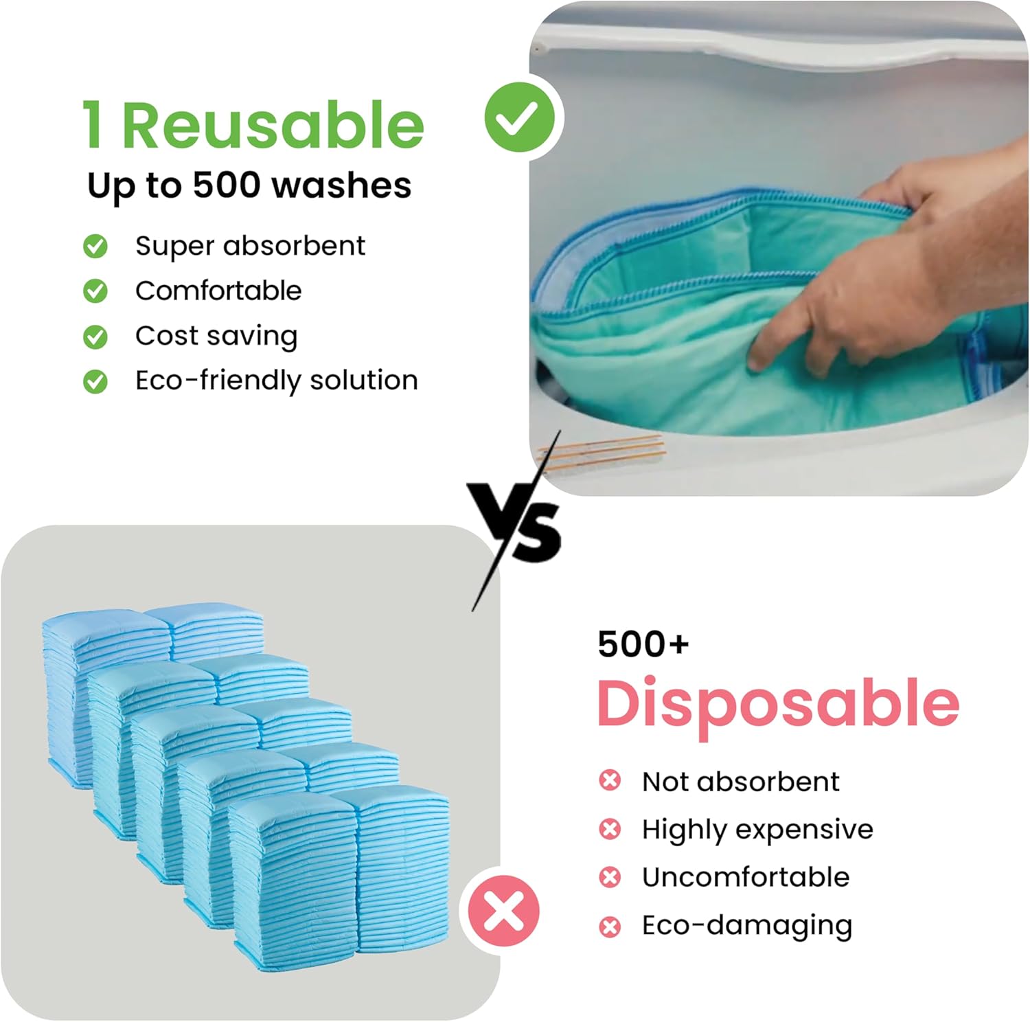 IMPROVIA Washable Underpads 34x36 500x Washable