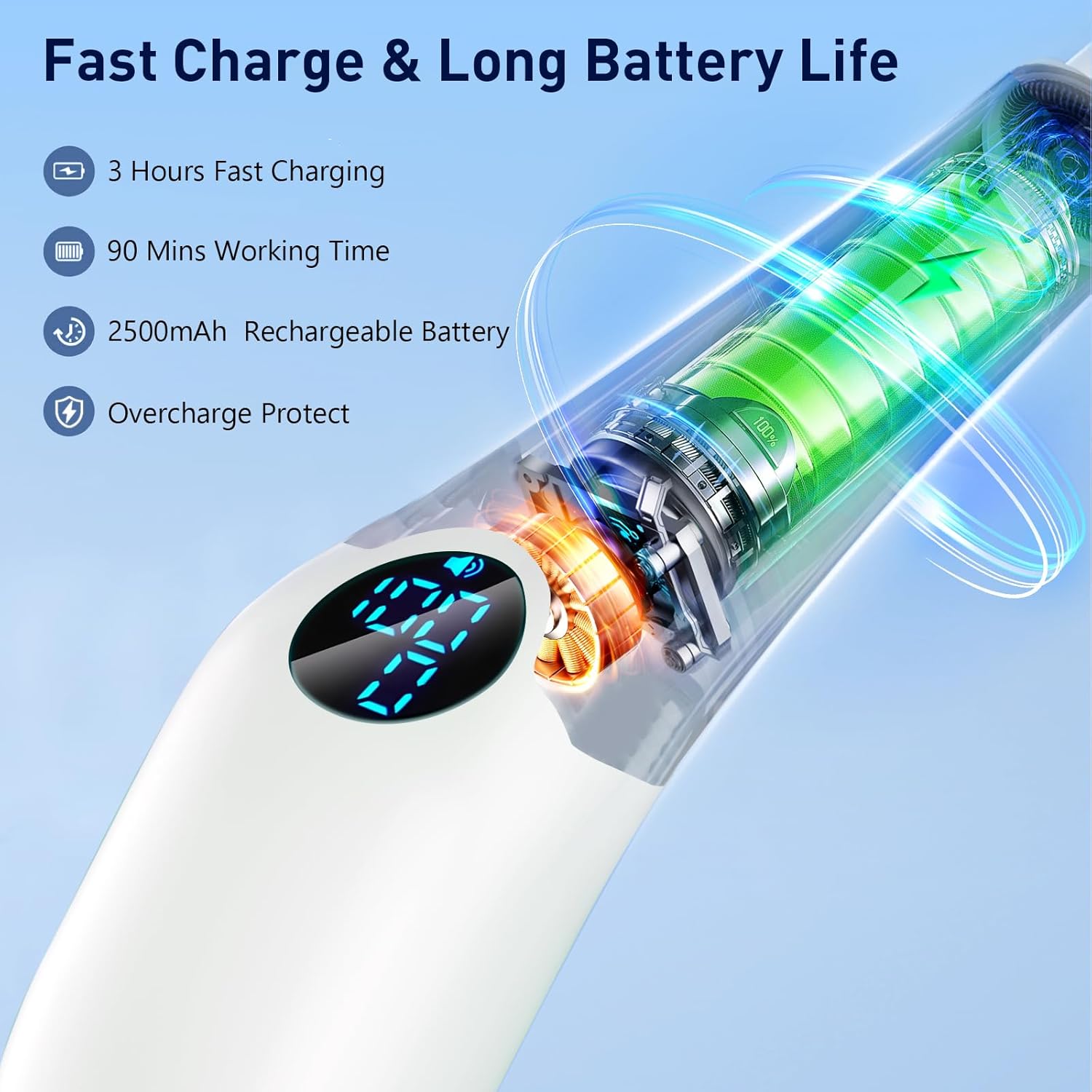 AISMIHO Electric Spin Scrubber with 8 Brush Heads and Voice Prompt