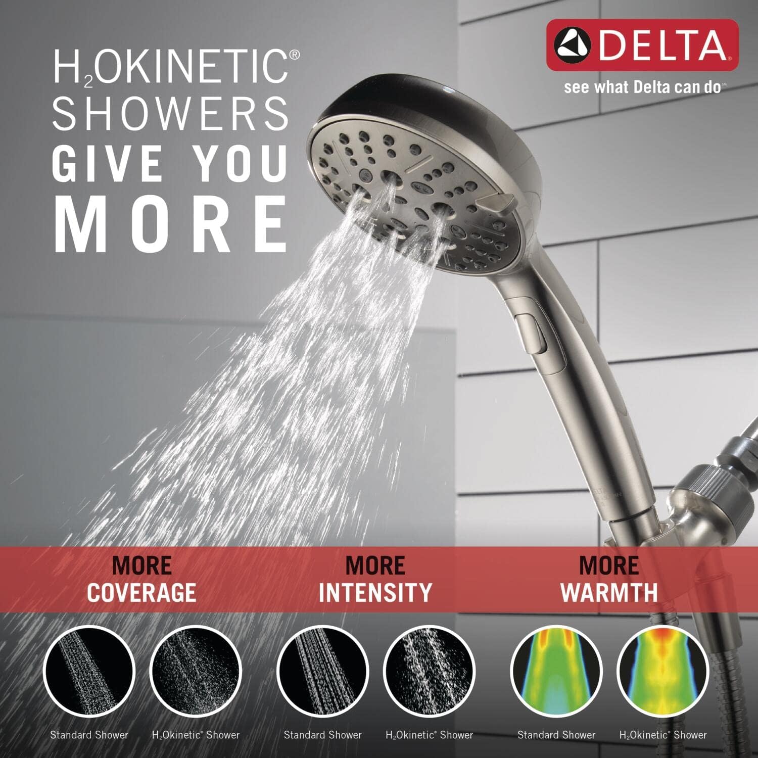 Delta H2Okinetic 6-Spray Handheld Shower Head with Hose Brushed Nickel