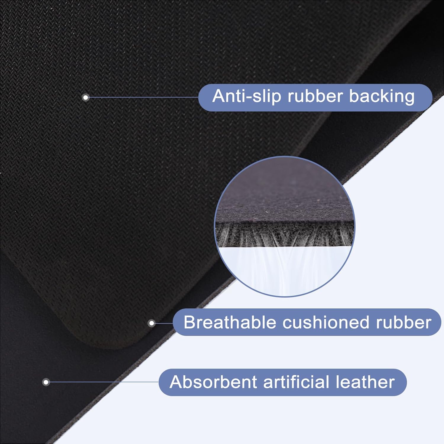 OIEKUN 2 Pcs DIY 3 Hole Sink Splash Guard