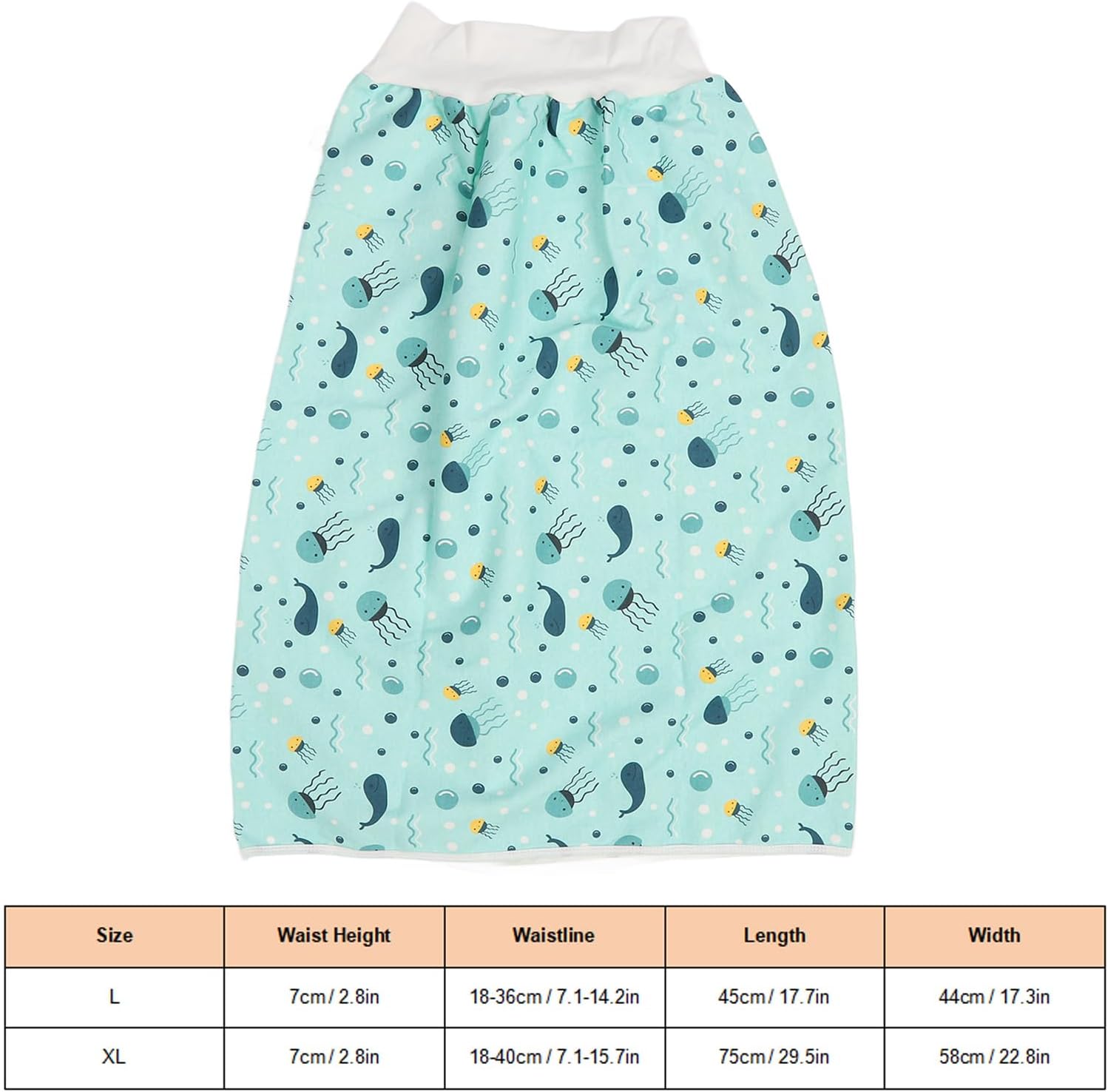 Fockety Washable Incontinence Bed Pads for Adults