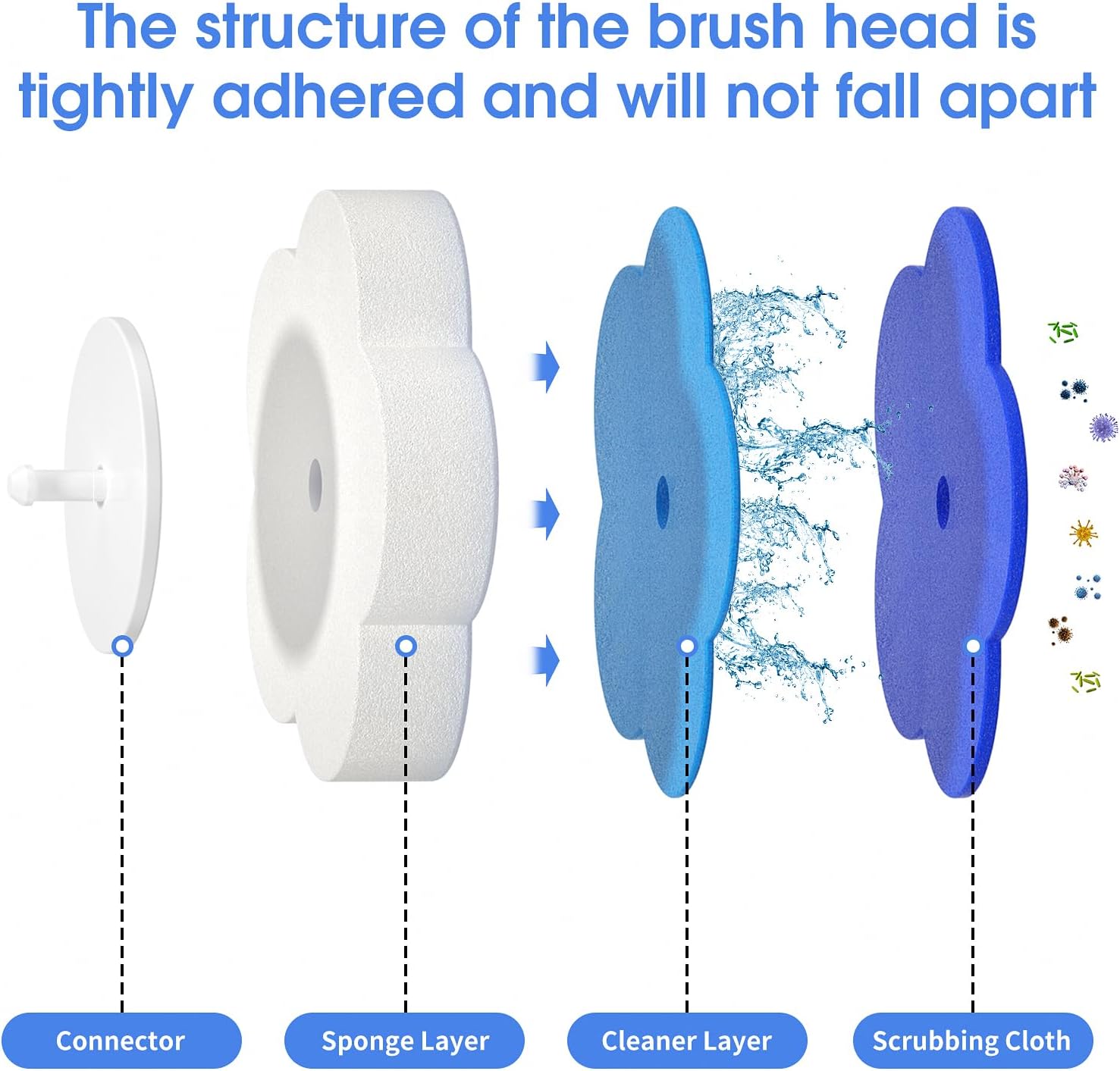 Topo Bear Toilet Brush Kit with 40 Refills and 18in Handle