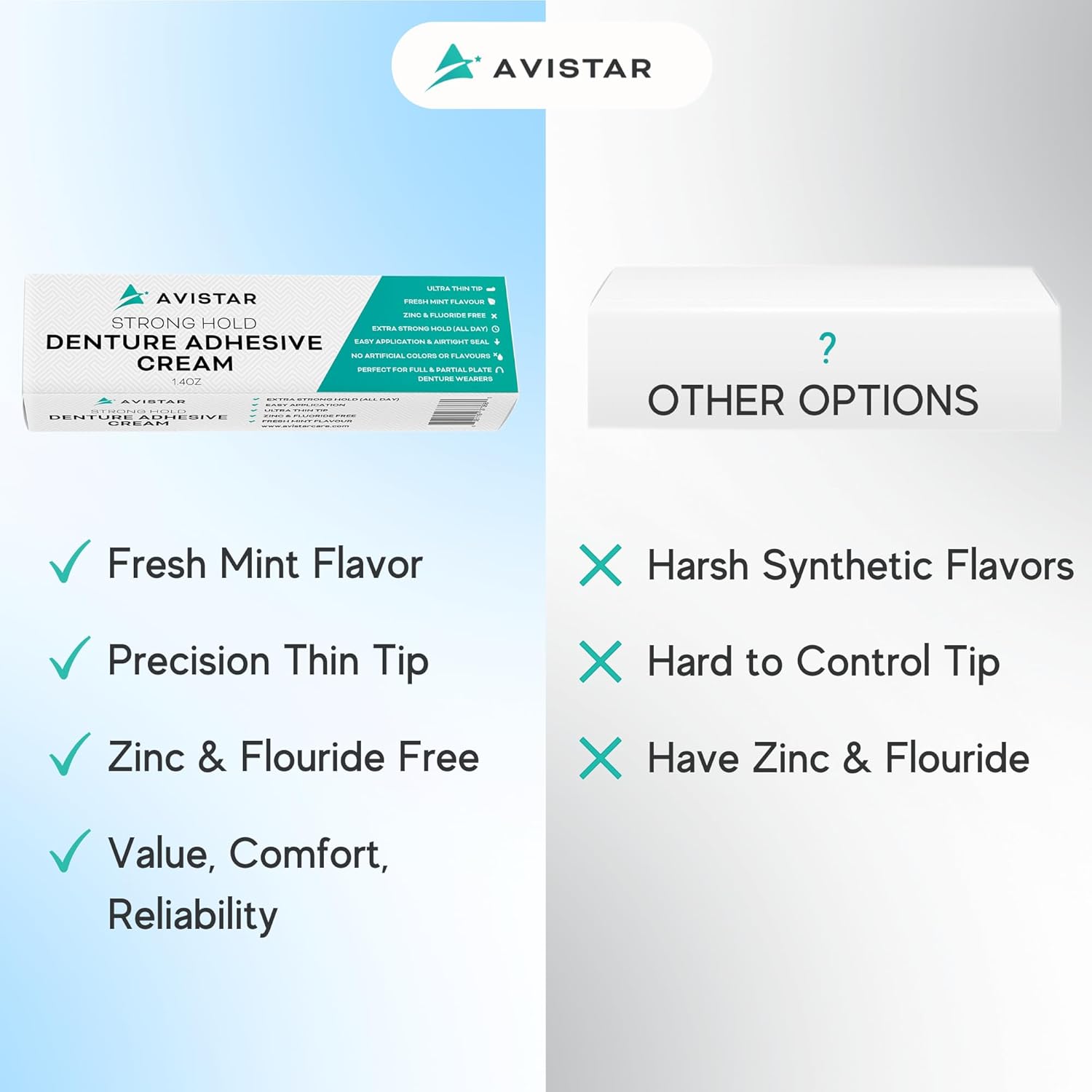 Avistar Extra Strong Denture Adhesive Cream 5 Pack 7 Fl Oz