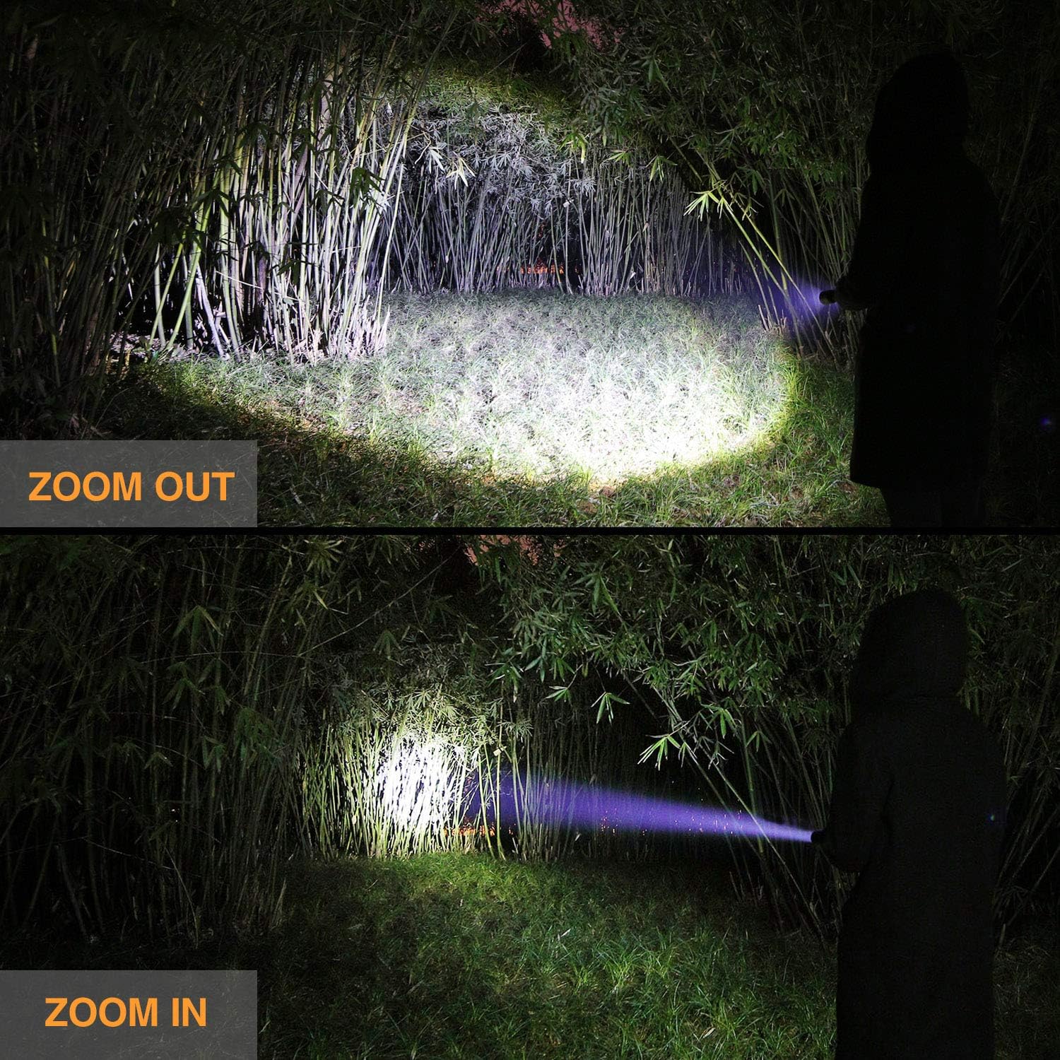 EverBrite Ultra Bright Tactical Flashlight 900 Lumen