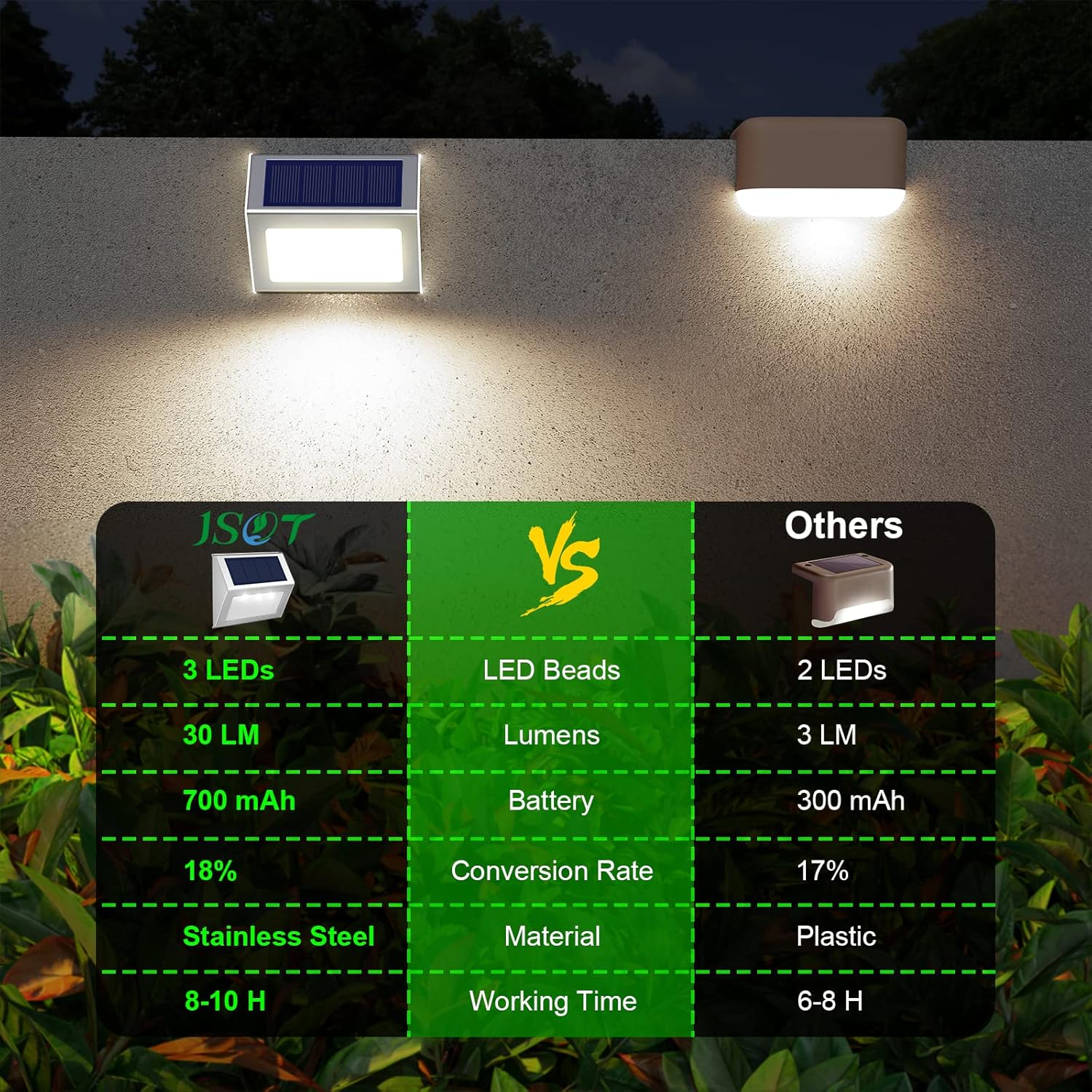 JSOT Outdoor Solar Lights 6 Pack Waterproof Step Lights