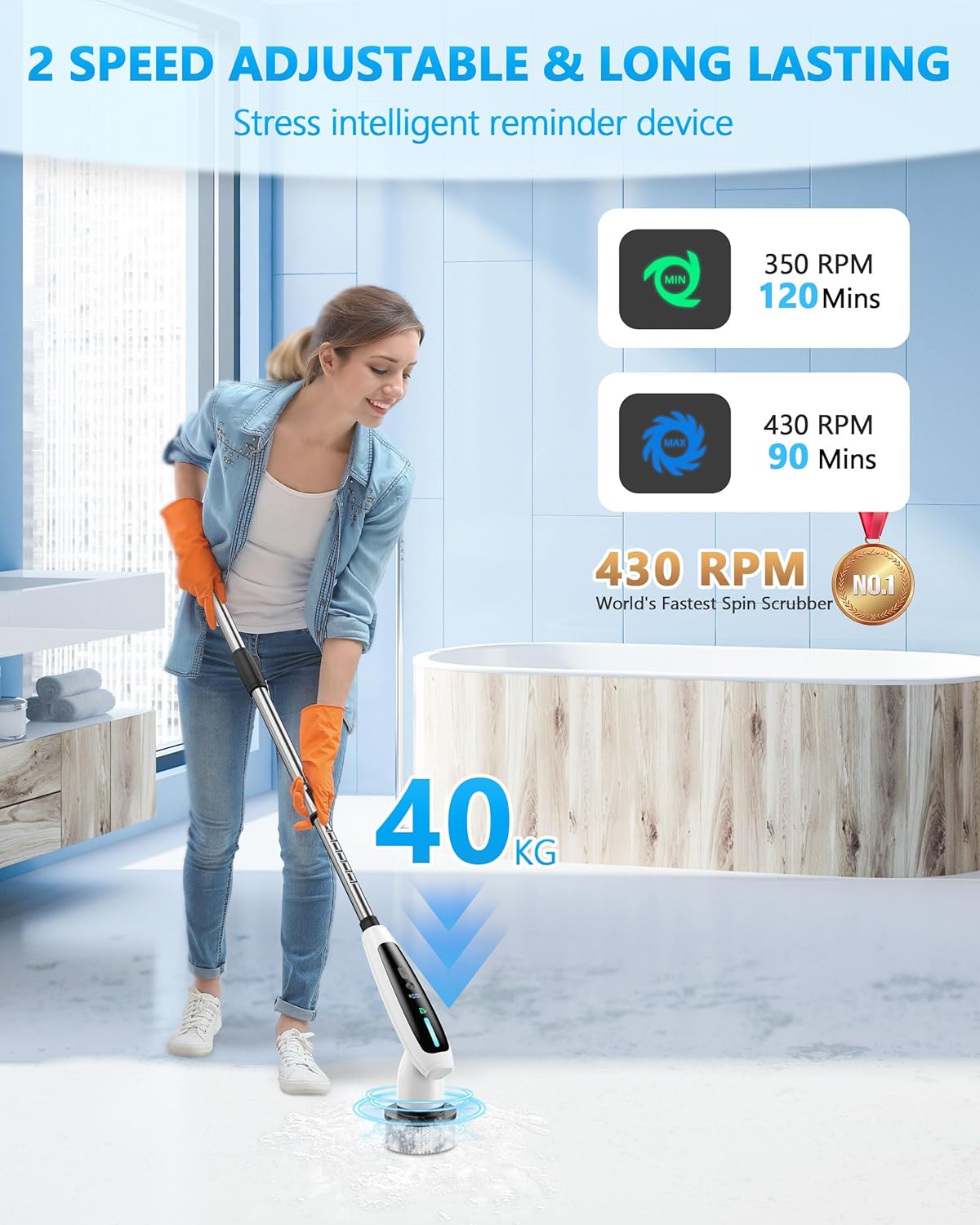 VTT Electric Bathroom Scrubber with 8 Brush Heads and Detachable Handle