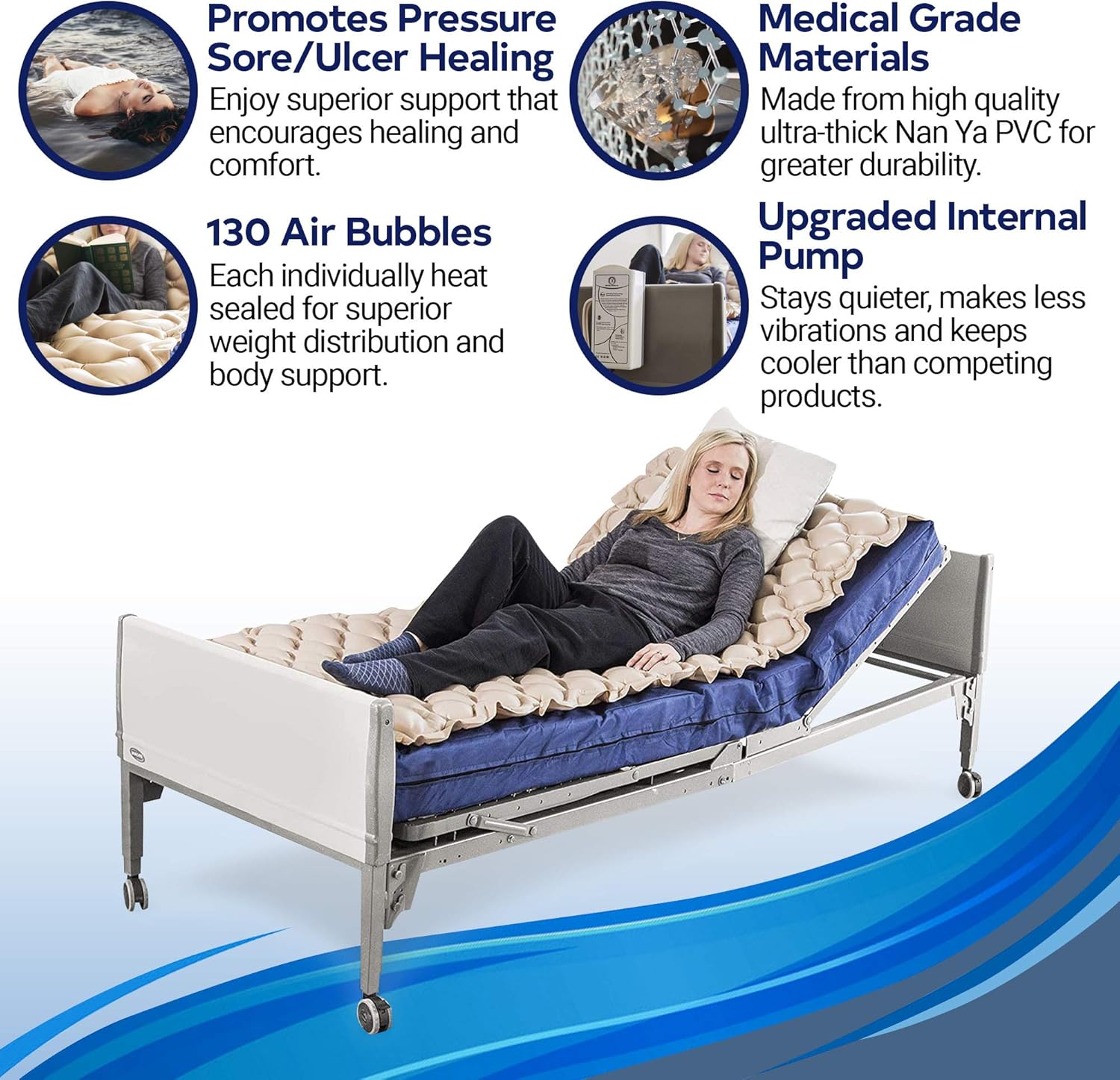 Bevel Medical Premium Alternating Air Pressure Mattress Pad